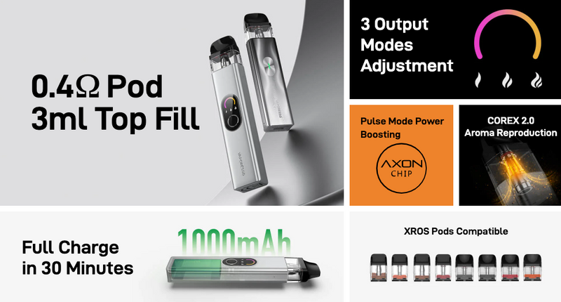 Vaporesso Xros 4 Vape Kit