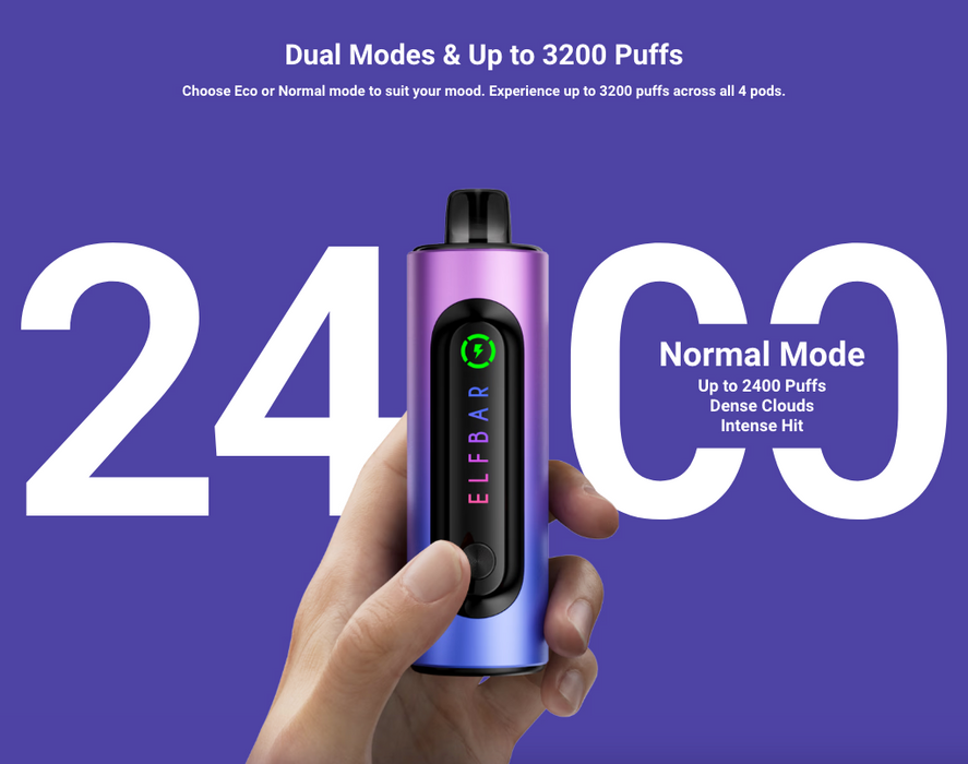 Elf Bar - 4 in 1 Prefilled Pod Kit