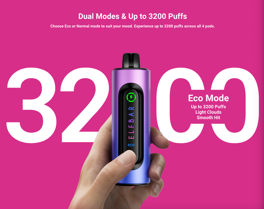 Elf Bar - 4 in 1 Prefilled Pod Kit