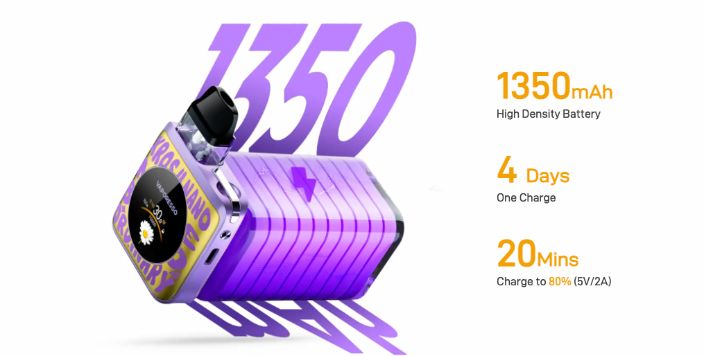 Vaporesso - Xros 4 Nano Vape Kit