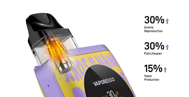 Vaporesso - Xros 4 Nano Vape Kit