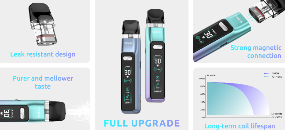 NEW! Smok Novo GT Vape Kit