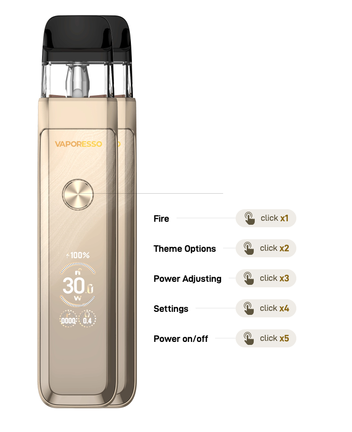 Vaporesso Xros Pro 2 Vape Kit