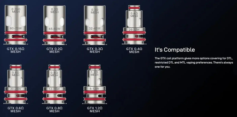 NEW! Vaporesso LUXE XR Max 2 Vape Kit