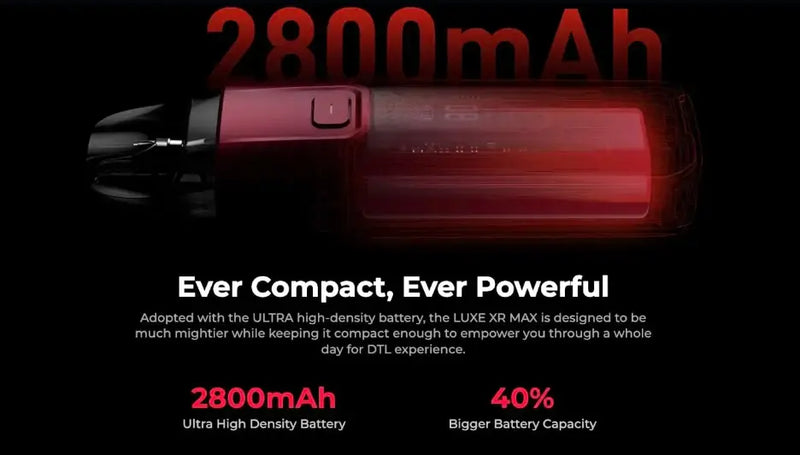 NEW! Vaporesso Luxe XR Max Vape Kit