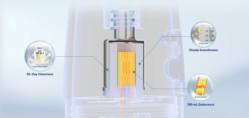 NEW! VooPoo Argus G3 Vape Kit